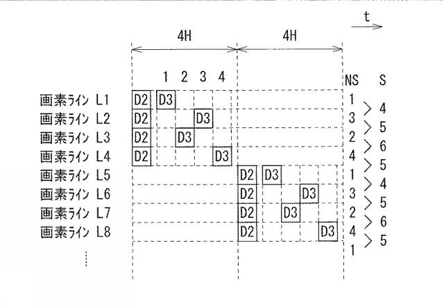 WO2016103896-表示装置、駆動回路、および駆動方法 図000030