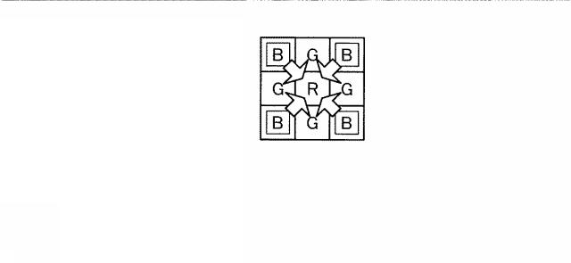 WO2016143134-画像処理装置、画像処理方法およびプログラム 図000030