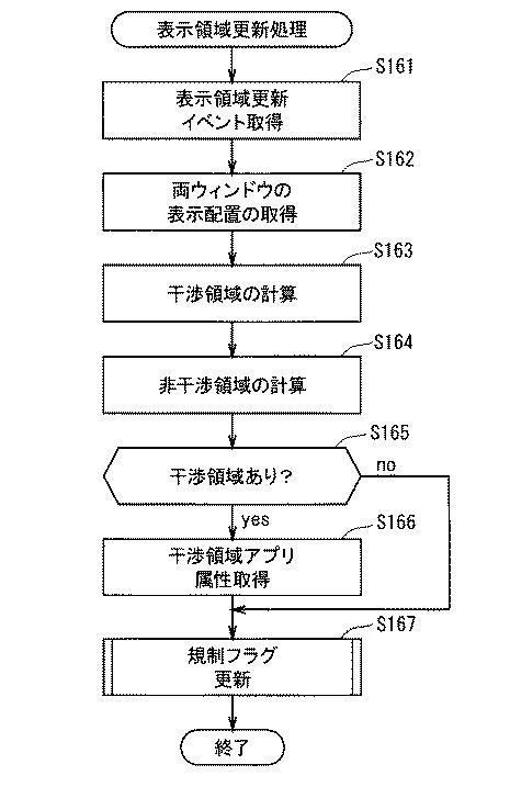 WO2017009983-表示制御装置及び表示制御方法 図000030