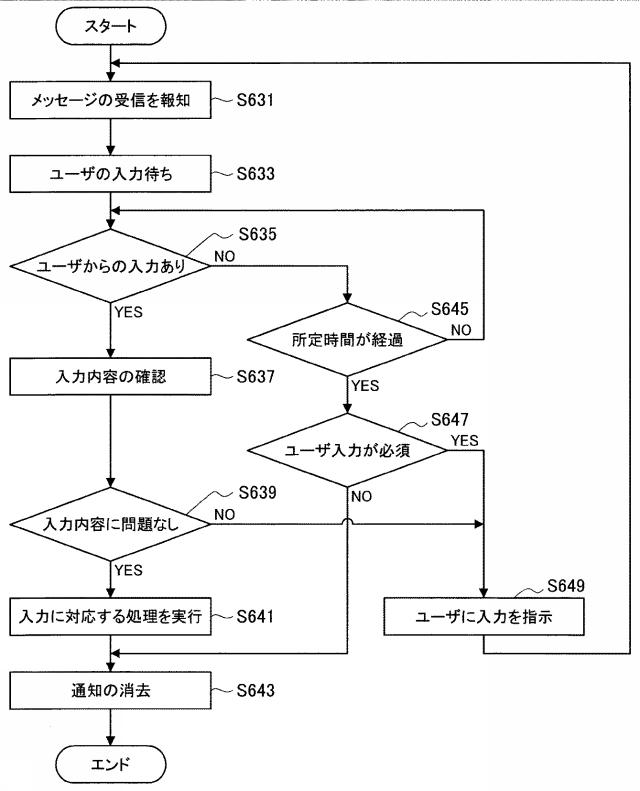 WO2017068832-装置及び方法 図000030