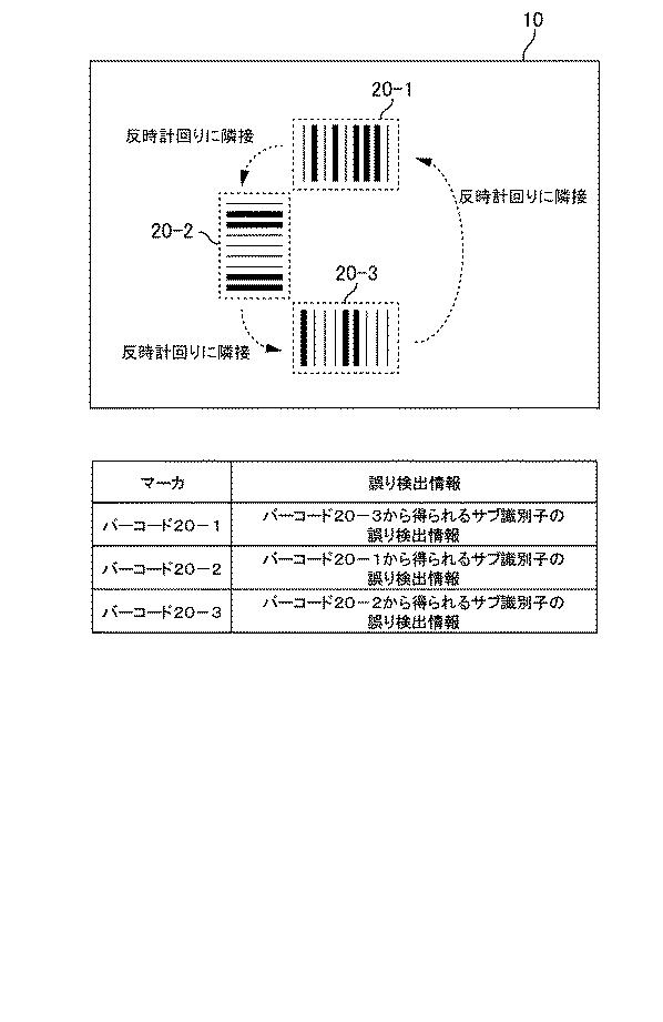 WO2018037666-情報処理装置、制御方法、及びプログラム 図000030