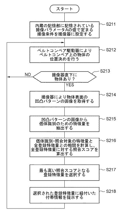 WO2018179092-個体識別装置 図000030