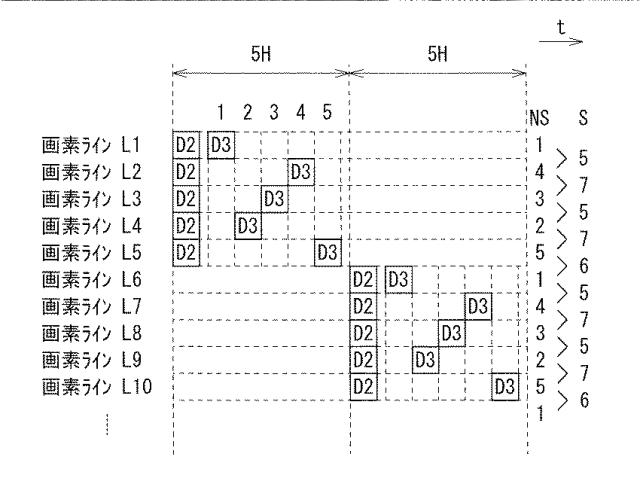 WO2016103896-表示装置、駆動回路、および駆動方法 図000031