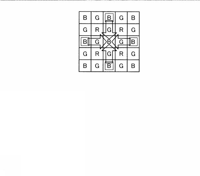 WO2016143134-画像処理装置、画像処理方法およびプログラム 図000031