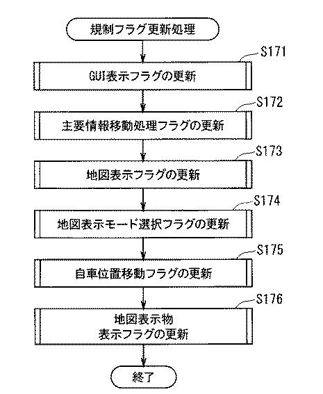 WO2017009983-表示制御装置及び表示制御方法 図000031