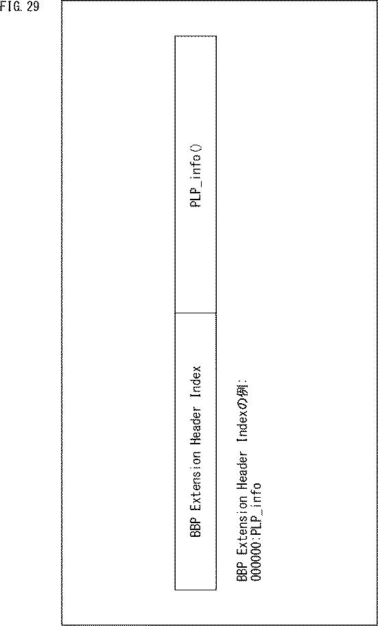 WO2017065020-受信装置、送信装置、及び、データ処理方法 図000031