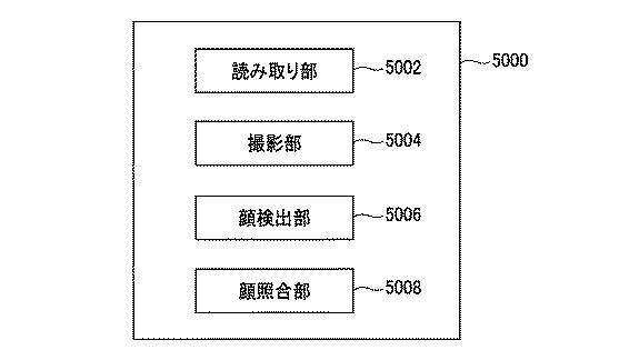 WO2017146160-顔照合システム、顔照合方法、及びプログラム 図000031