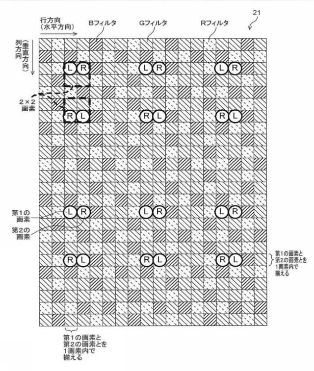 WO2014106916-画像処理装置、撮像装置、プログラム及び画像処理方法 図000032