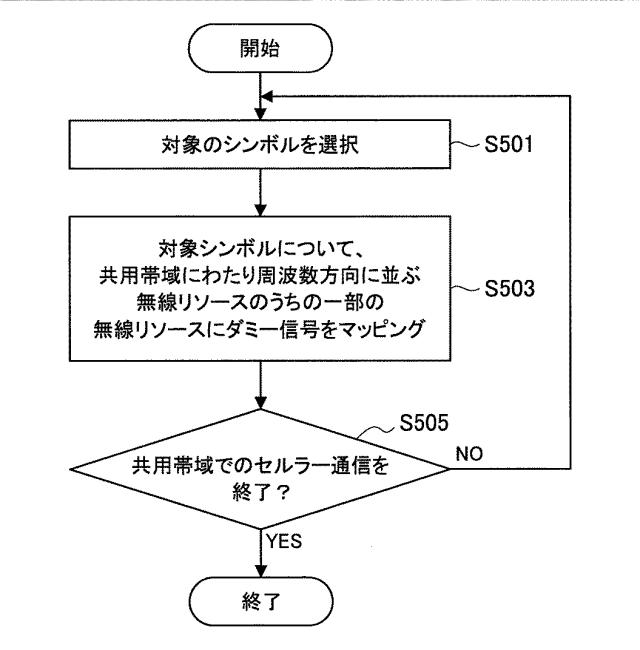 WO2015136808-装置及び方法 図000032