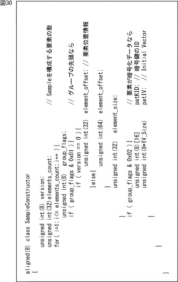 WO2015194393-情報処理装置および情報処理方法 図000032