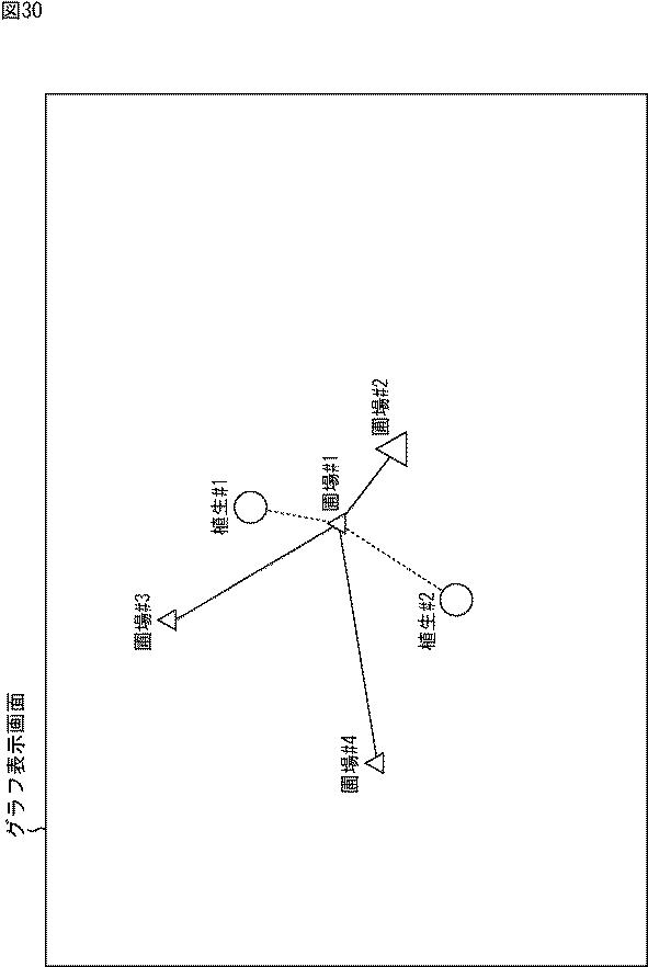 WO2016039174-情報処理装置、情報処理方法、及び、プログラム 図000032