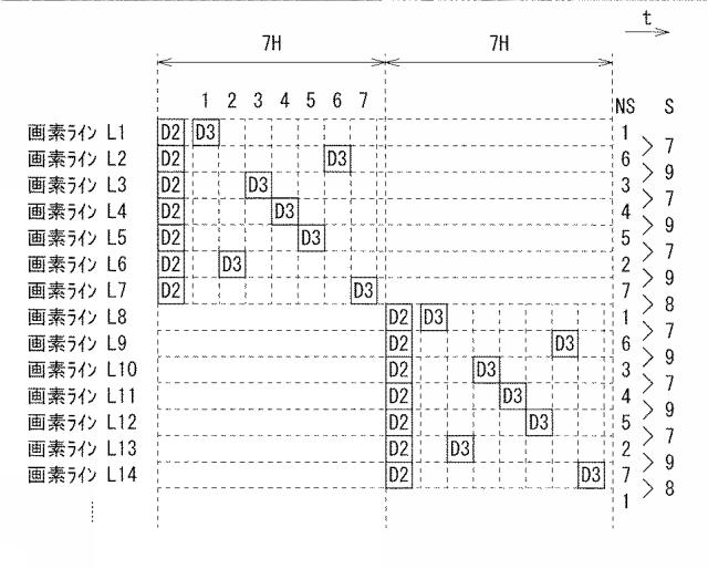 WO2016103896-表示装置、駆動回路、および駆動方法 図000032