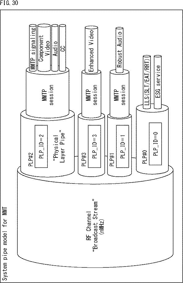 WO2017065020-受信装置、送信装置、及び、データ処理方法 図000032