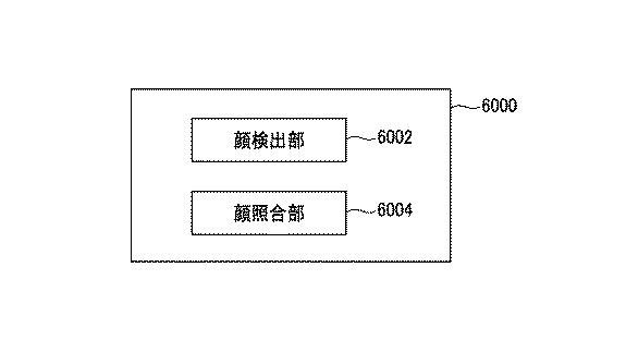 WO2017146160-顔照合システム、顔照合方法、及びプログラム 図000032