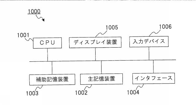 WO2018180039-映像処理装置、映像解析システム、方法およびプログラム 図000032