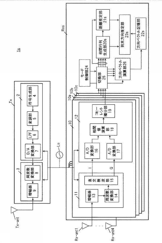 WO2013080570-レーダ装置 図000033