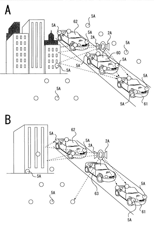 WO2014069111-信号処理装置、信号処理方法、測定方法、測定装置 図000033