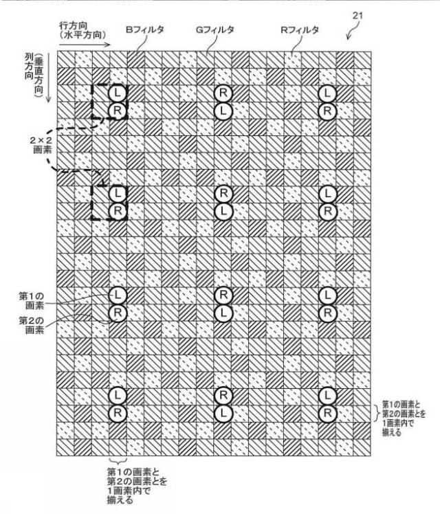 WO2014106916-画像処理装置、撮像装置、プログラム及び画像処理方法 図000033