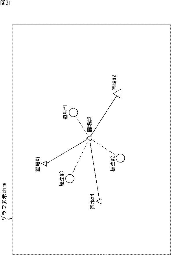 WO2016039174-情報処理装置、情報処理方法、及び、プログラム 図000033