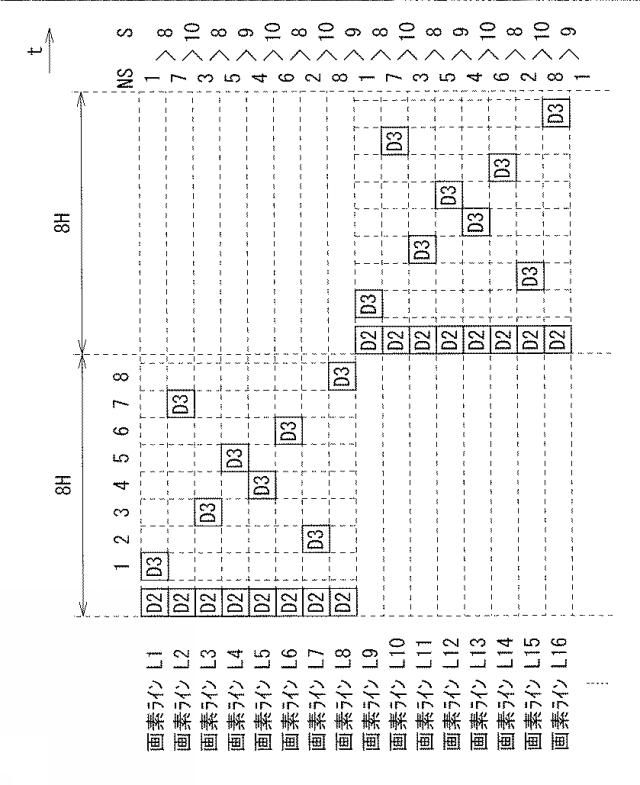 WO2016103896-表示装置、駆動回路、および駆動方法 図000033