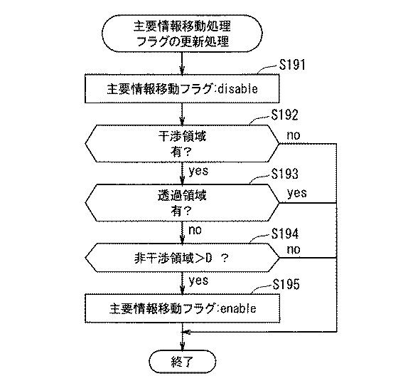 WO2017009983-表示制御装置及び表示制御方法 図000033