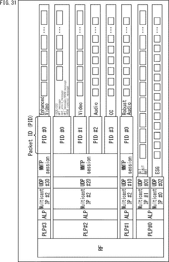 WO2017065020-受信装置、送信装置、及び、データ処理方法 図000033