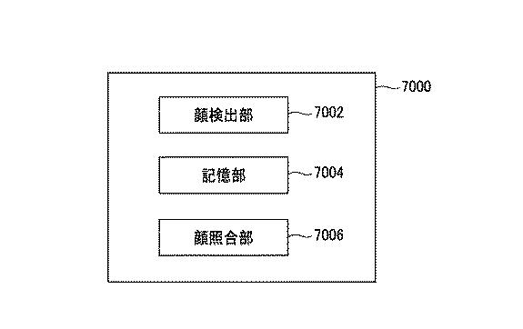 WO2017146160-顔照合システム、顔照合方法、及びプログラム 図000033