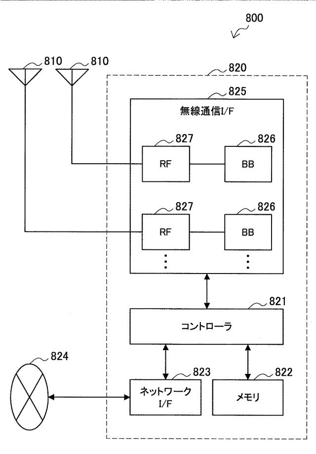 WO2015136808-装置及び方法 図000034