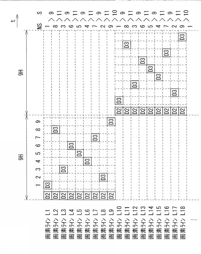 WO2016103896-表示装置、駆動回路、および駆動方法 図000034