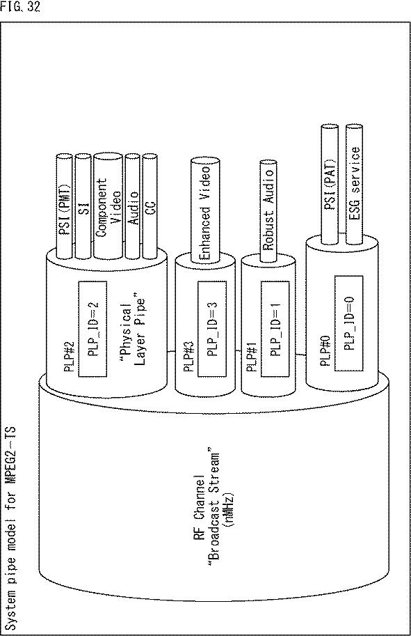 WO2017065020-受信装置、送信装置、及び、データ処理方法 図000034