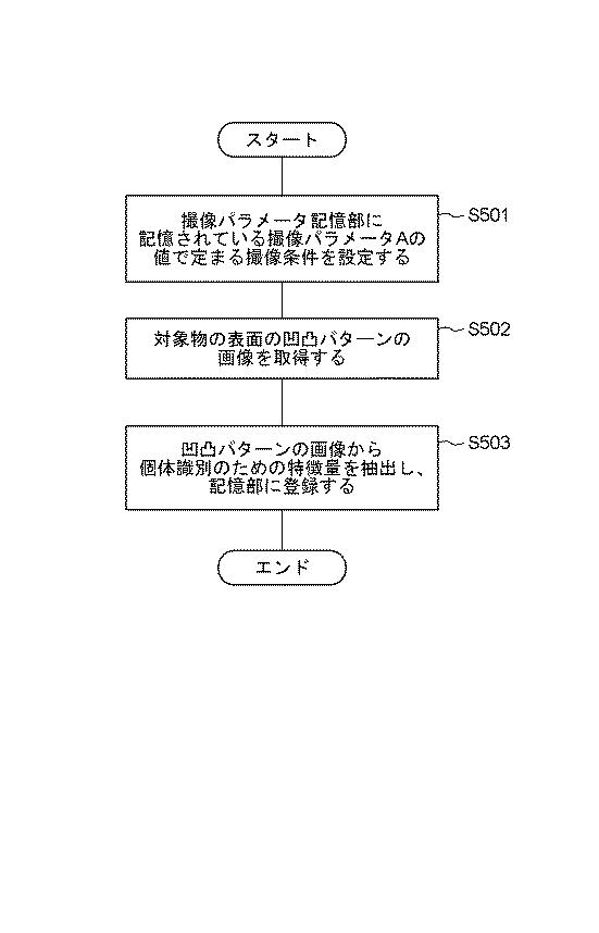 WO2018179092-個体識別装置 図000034