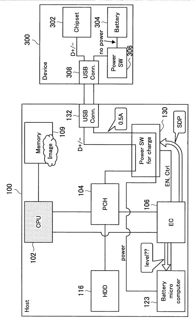 WO2013161425-情報処理装置、情報処理方法及びプログラム 図000035
