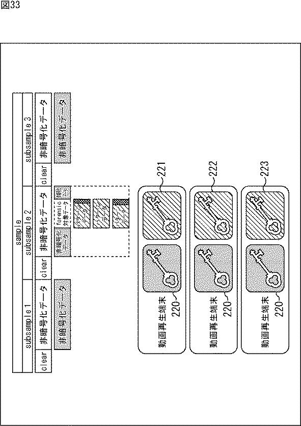 WO2015194393-情報処理装置および情報処理方法 図000035