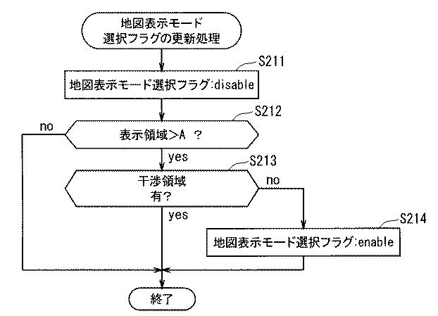 WO2017009983-表示制御装置及び表示制御方法 図000035