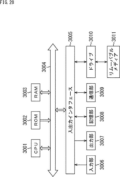 WO2017057060-運転制御装置、および運転制御方法、並びにプログラム 図000035