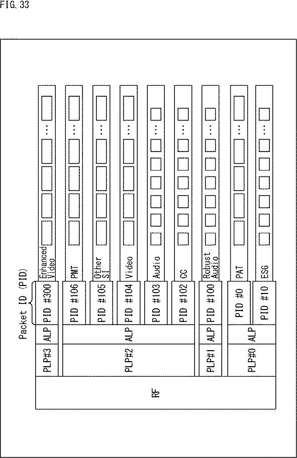 WO2017065020-受信装置、送信装置、及び、データ処理方法 図000035