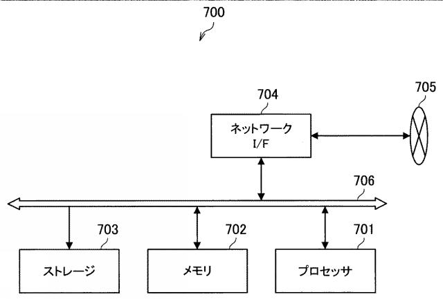 WO2017068832-装置及び方法 図000035