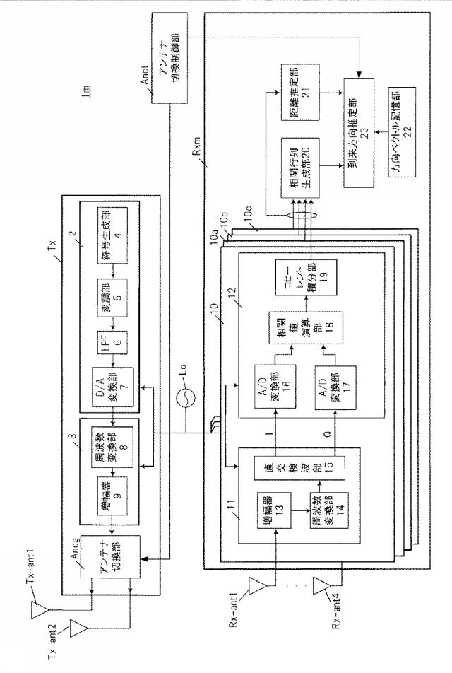 WO2013080570-レーダ装置 図000036