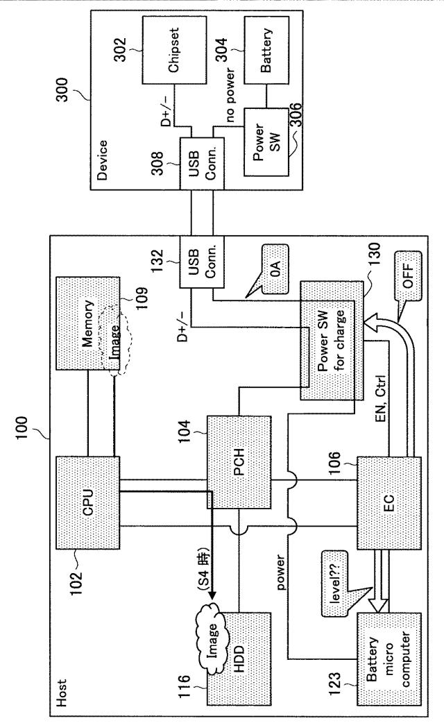 WO2013161425-情報処理装置、情報処理方法及びプログラム 図000036
