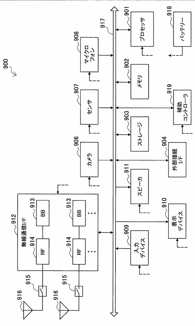 WO2015136808-装置及び方法 図000036