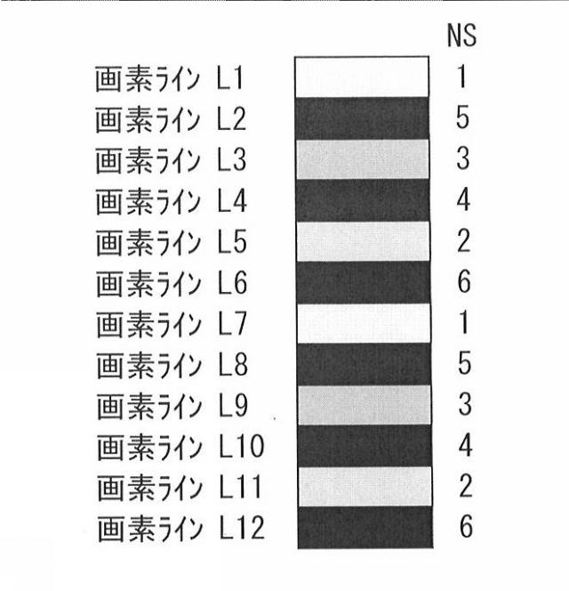 WO2016103896-表示装置、駆動回路、および駆動方法 図000036