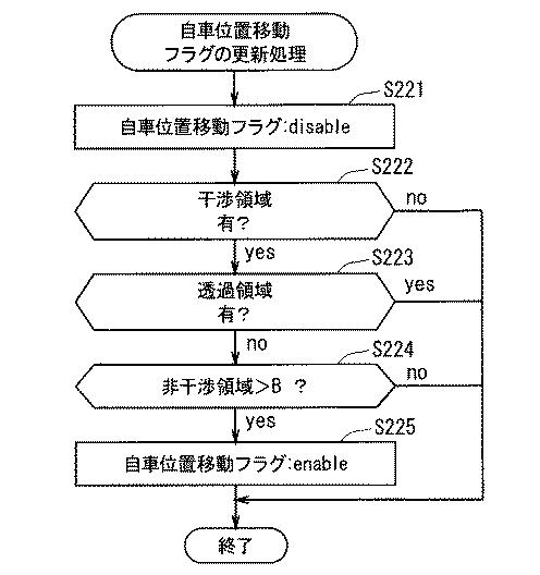 WO2017009983-表示制御装置及び表示制御方法 図000036