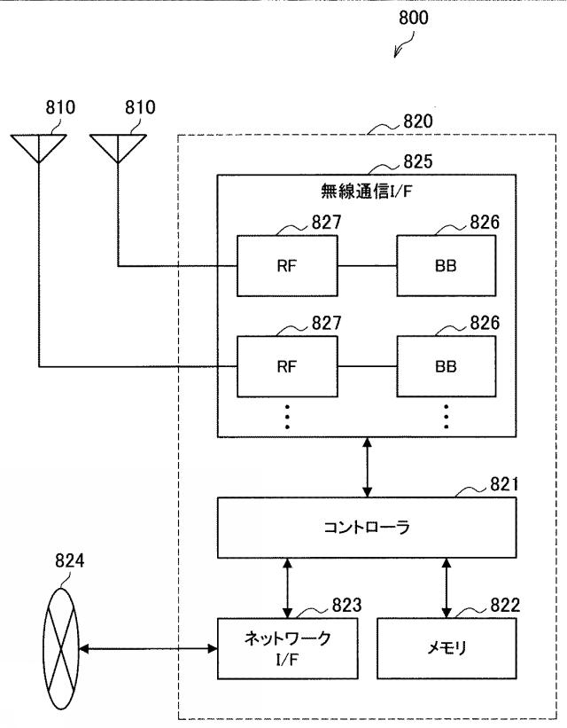 WO2017068832-装置及び方法 図000036