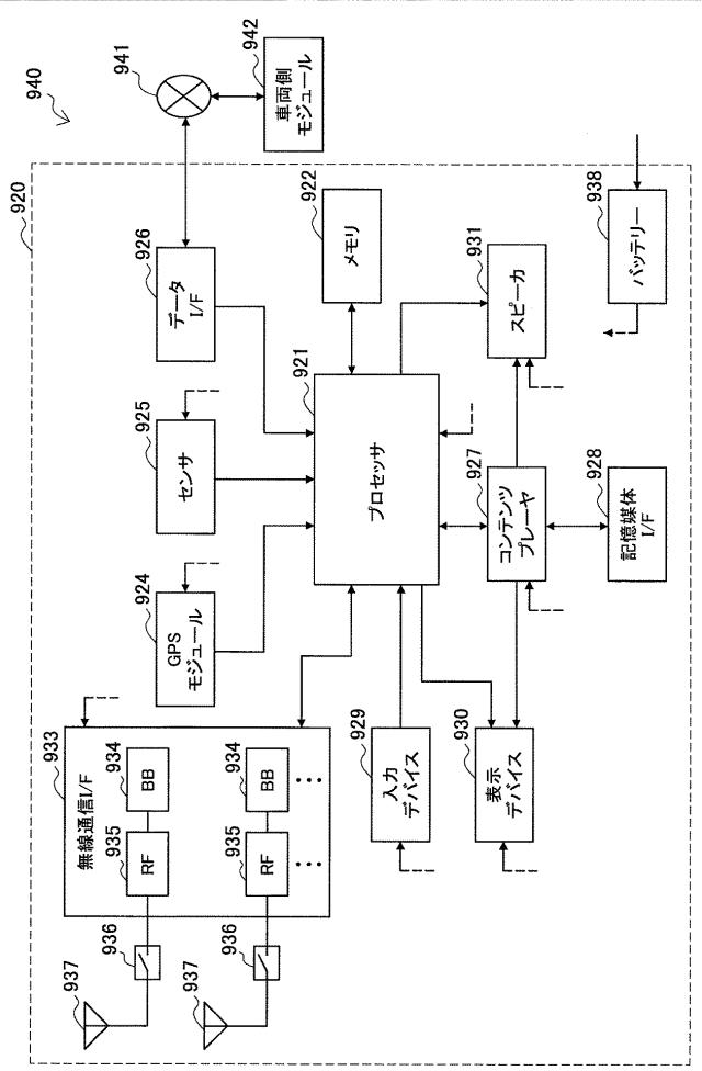 WO2015136808-装置及び方法 図000037