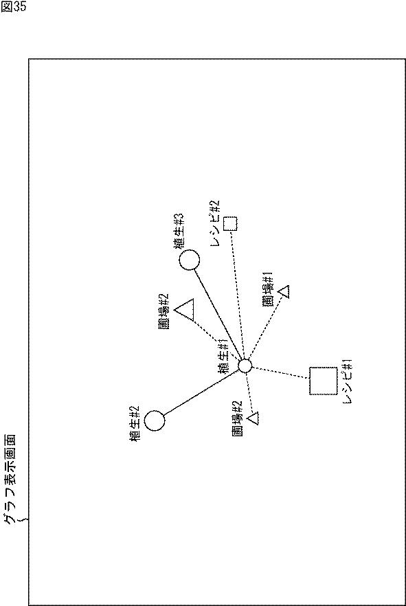 WO2016039174-情報処理装置、情報処理方法、及び、プログラム 図000037