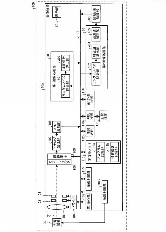 WO2016143134-画像処理装置、画像処理方法およびプログラム 図000038