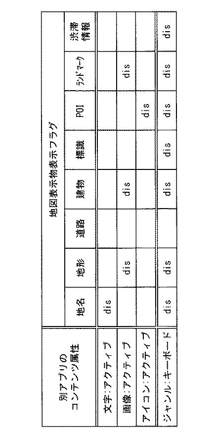 WO2017009983-表示制御装置及び表示制御方法 図000038