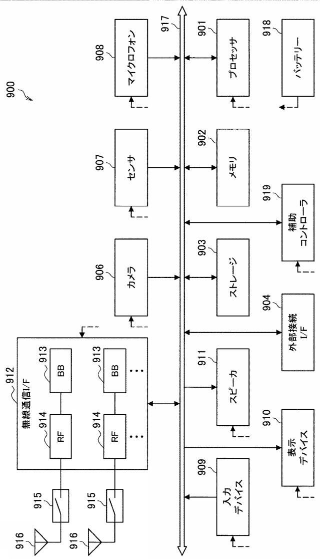 WO2017068832-装置及び方法 図000038