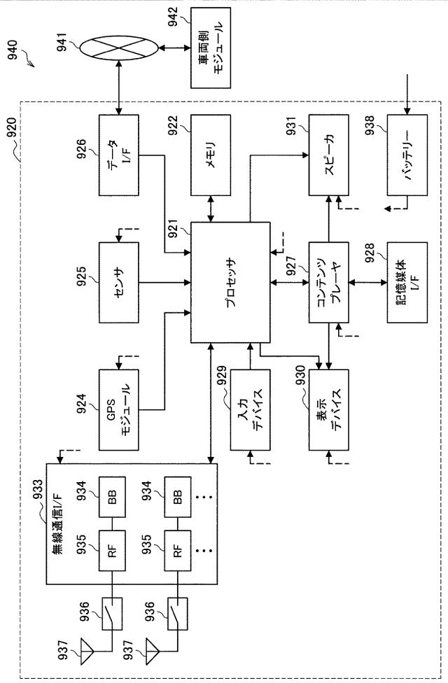 WO2017068832-装置及び方法 図000039