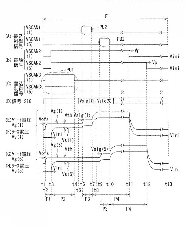 WO2016103896-表示装置、駆動回路、および駆動方法 図000041